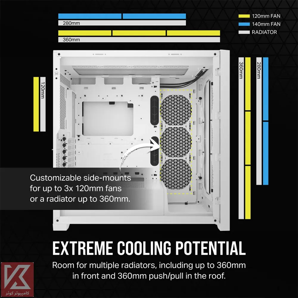 CORSAIR-5000D-CORE-AIRFLOW-WHITE
