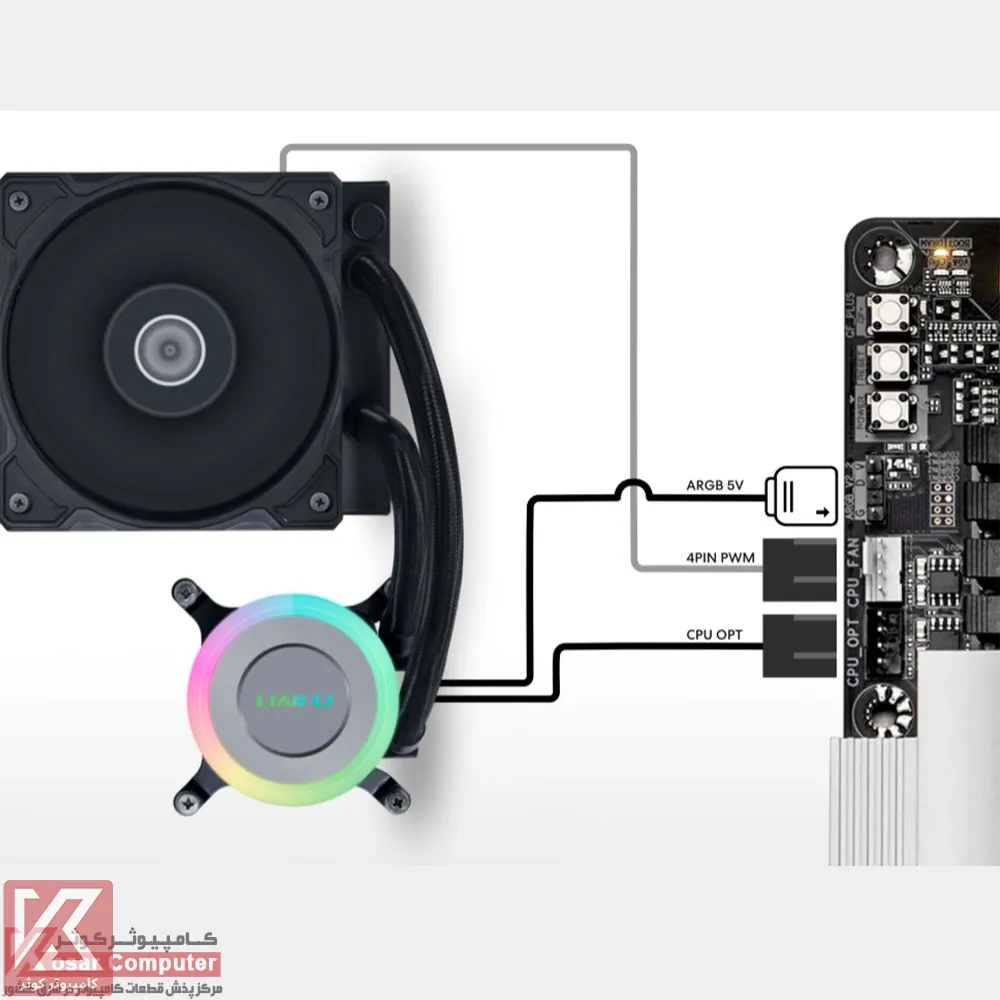 LIAN-LI-GA-II-LITE-360-PERFORMANCE